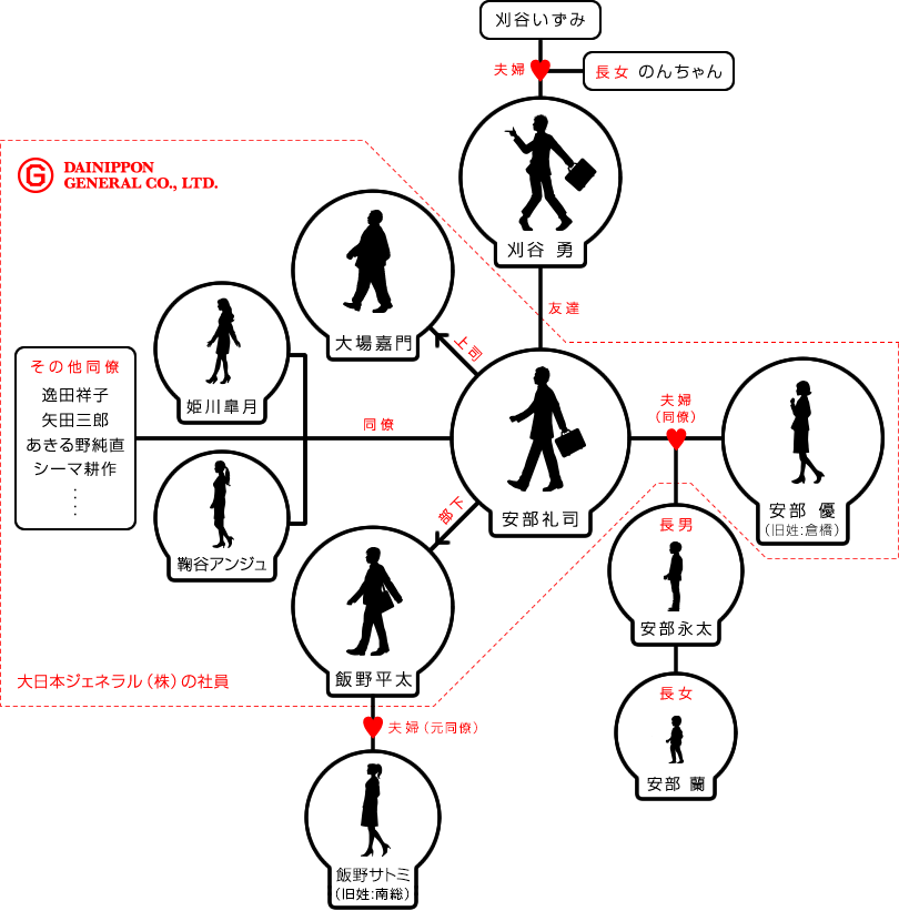 TOKYO FM『あ、安部礼司』出演 | 石丸謙二郎 公式ホームページ