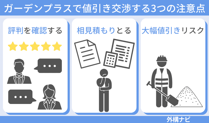 経験談】ガーデンプラスの評判、口コミを暴露【見積もり画像有】 - 外構・リフォーム情報.com