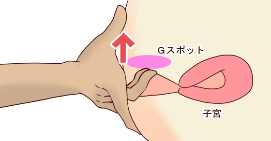 クンニリングスのやり方！上級クンニテク - 夜の保健室