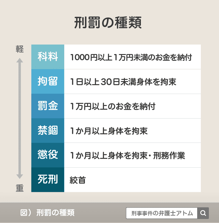 盗撮・覗き 示談成立で釈放や不起訴になるか｜示談弁護士ガイド