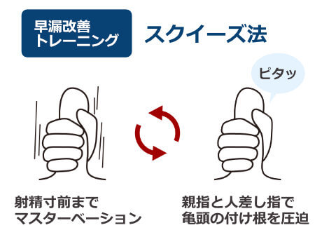 クライマックススプレーの通販-ココロ薬局