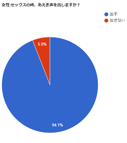 https://bit.ly/3AjEa1o「ダメ…声出ちゃうって！」声を出しちゃいけない状況で カワイイあの子の股間を陰湿イタズラ責め！スリルとドキドキ感でマ○コが爆濡れ！アヘ声を我慢しながら連続真性中出しSEX！！ 