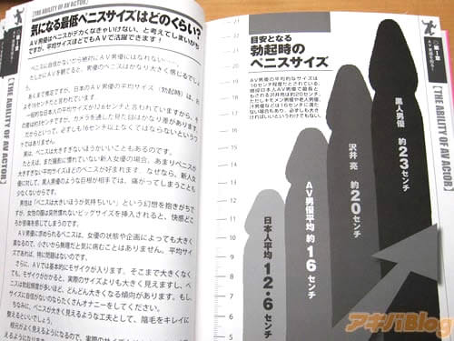 巨根サイズはどこから？】15cm以上、500円玉より太ければデカチンと言える｜あんしん通販コラム