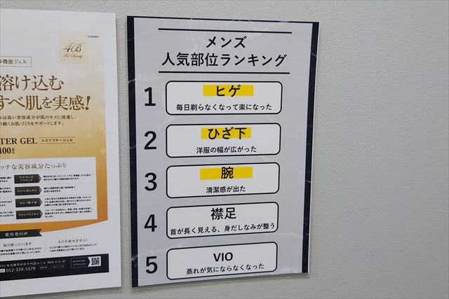 脱毛人気部位ランキングTOP3 | メンズ脱毛なら光・電気脱毛の両方できる低価格と安心施術｜栄・名古屋駅・刈谷の店舗へ