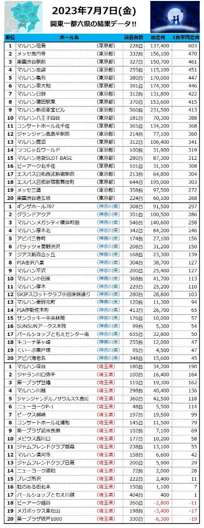 会報 | 特定非営利活動法人 神奈川県中途失聴・難聴者協会