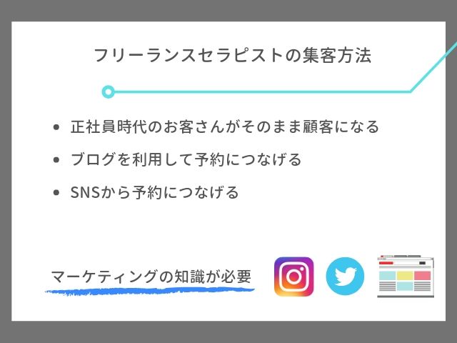 正直に書く。アロマセラピストの【独立と失敗談】フリーランスとしての現実 | 稼ぐメディア