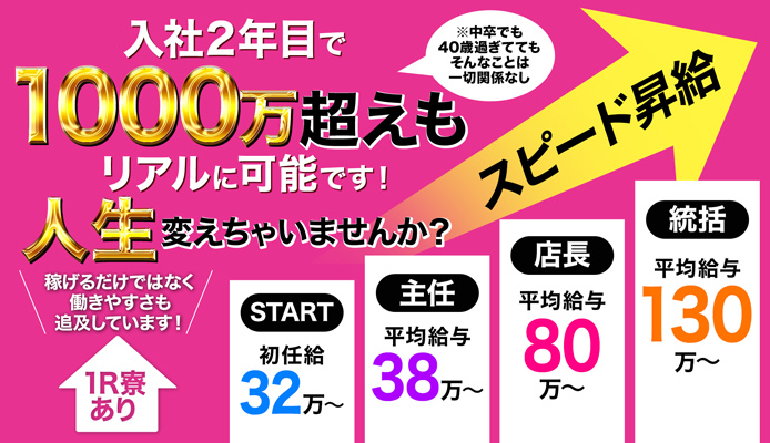 体験レポ】桜井まりな～ゆるスパ 横浜・五反田店～ |