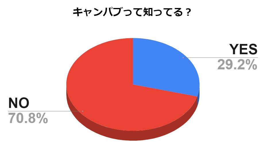 フラ系・レモン系ピンサロとは？ | ピンサロード