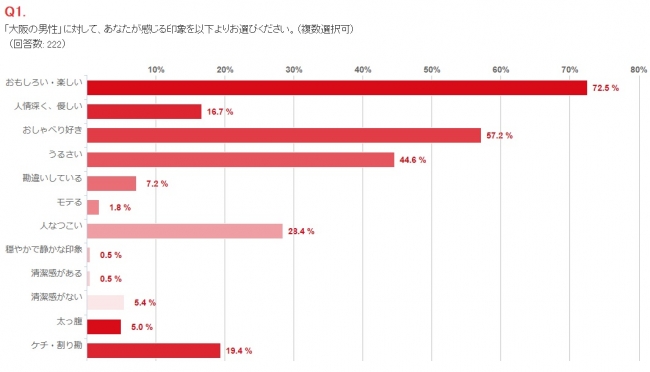 セックスが好きな女性」はダメなのか!? はらだ有彩さんと考える「ダメ」の呪いを解く方法（yoi） -