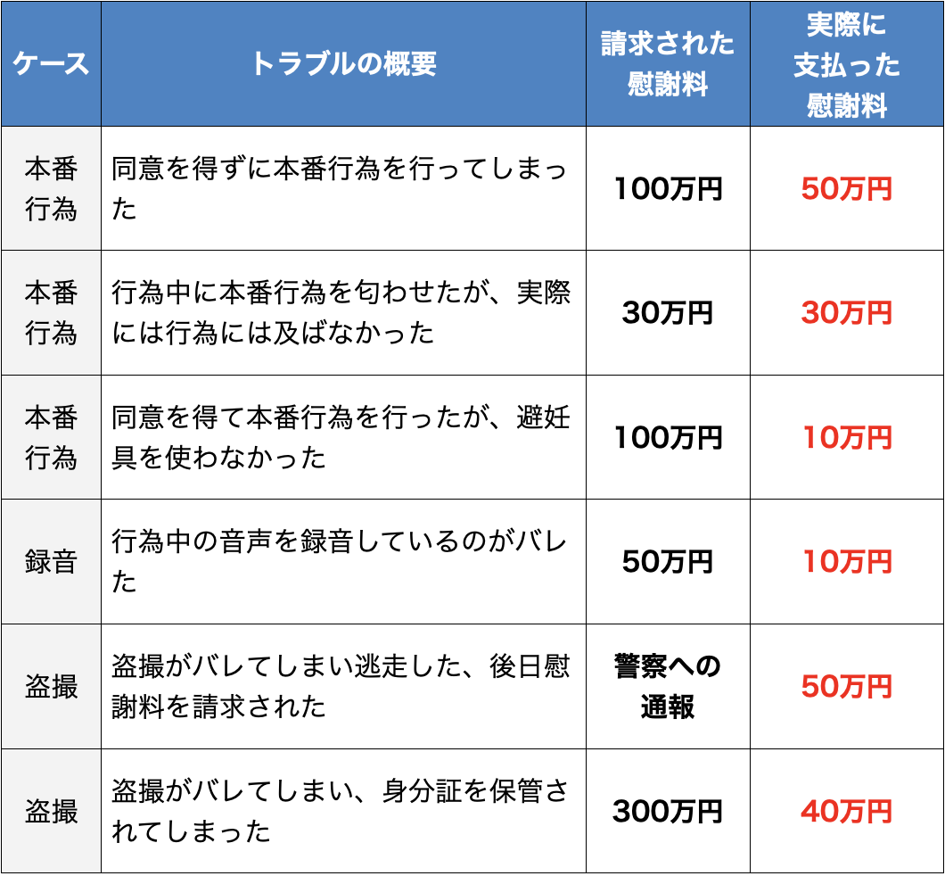 2022年最新】東京の抜きありメンズエステおすすめ6選【風俗エステ】