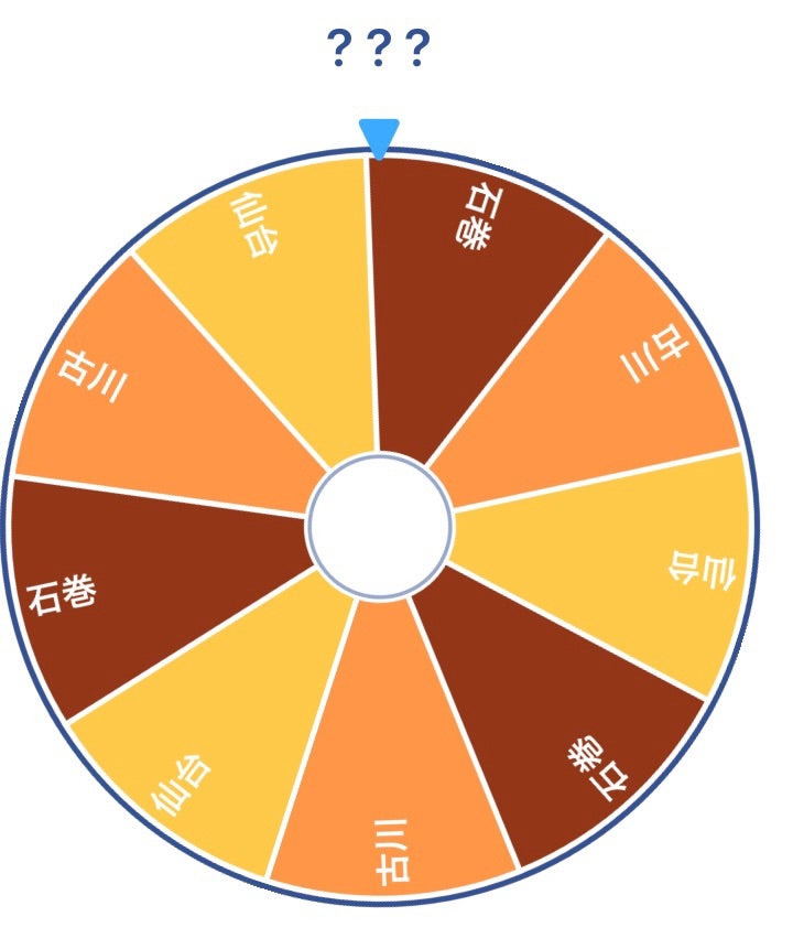 役員人事 石巻信金（6月28日） | ニッキンONLINE