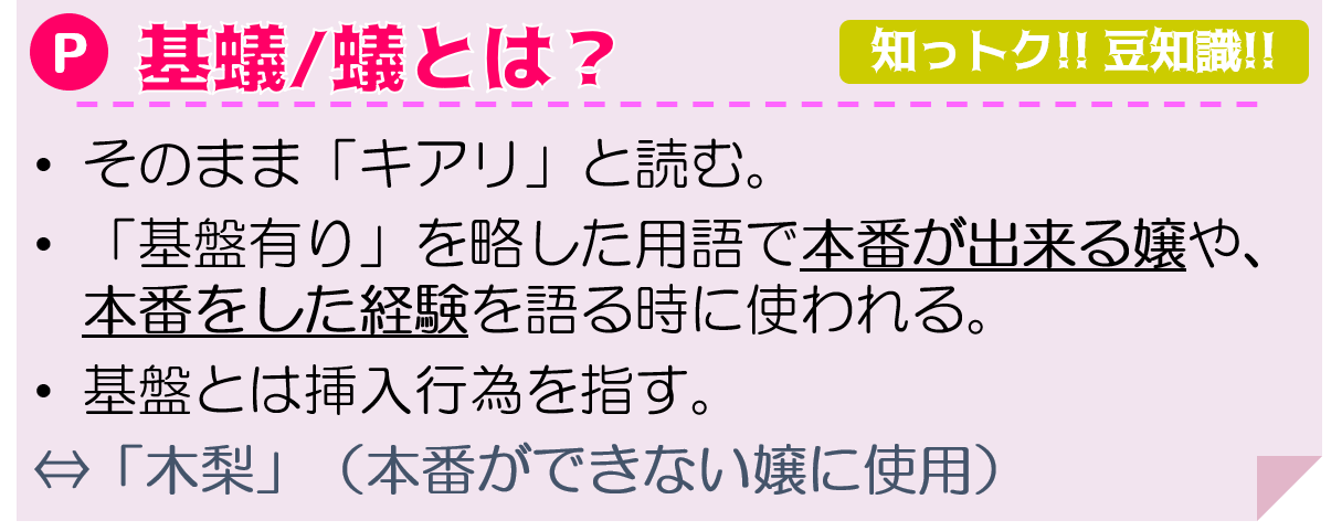 武蔵浦和駅周辺の風俗求人｜高収入バイトなら【ココア求人】で検索！