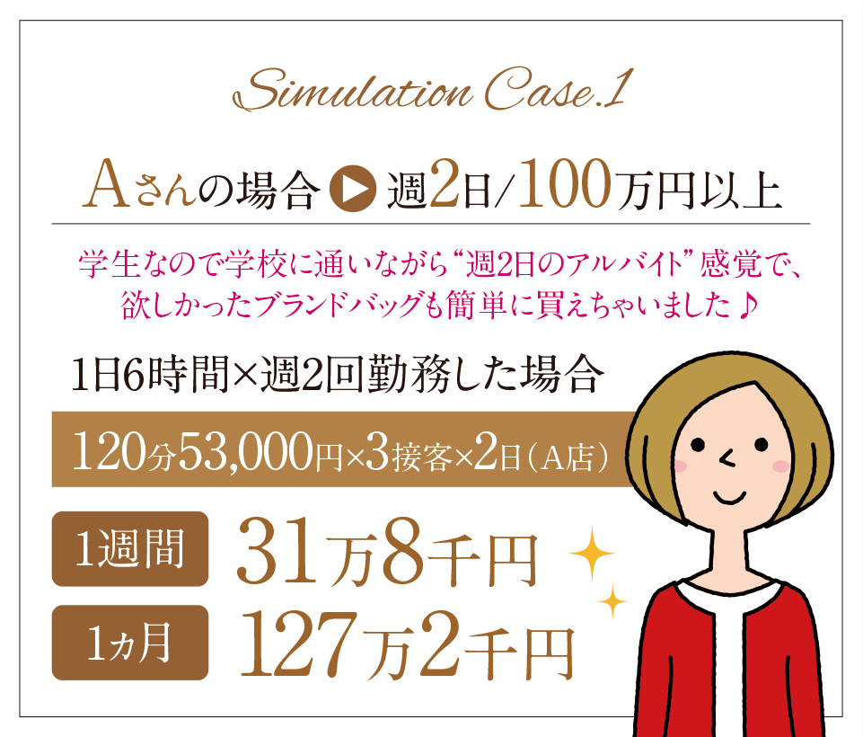 体験談】名古屋ソープ「インペリアル福岡」はNS/NN可？口コミや料金・おすすめ嬢を公開 | Mr.Jのエンタメブログ