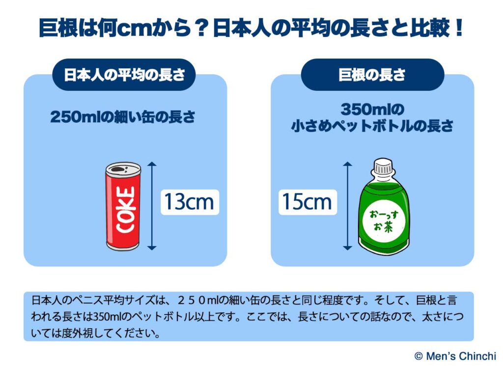 ペニスのサイズ（短小・巨根）について とある女性の意見 -