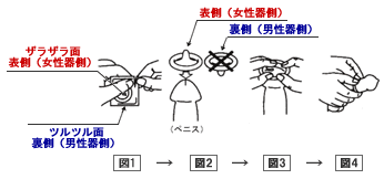 グラマラスバタフライ モイスト コンドーム 6個入 |