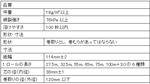 トイレットペーパー替え芯ホルダー直径２．５×高さ１５．５ｃｍ - ダイソーオンラインショップ通販【公式】