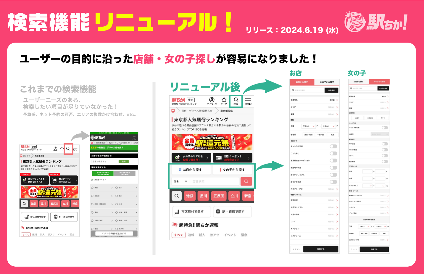 風俗嬢No.1決定戦『ミス駅ちか総選挙2020』決勝大会開始！ 全国50万のトップオブトップ嬢は!? - メンズサイゾー