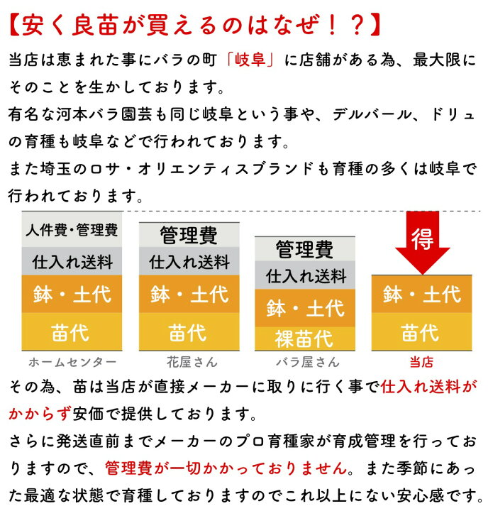 岐阜市 和食処ゆとり】ここ知ってる？寿司職人厳選の7種の刺身盛り合わせ に、 小鉢4品とあら汁が付いてお値段税込千円😳