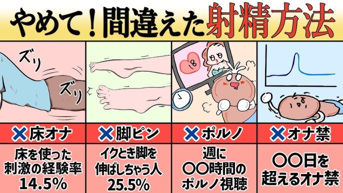 漫画で解説】射精コントロール方法は？早漏の要因別に解説 | 健康コラム