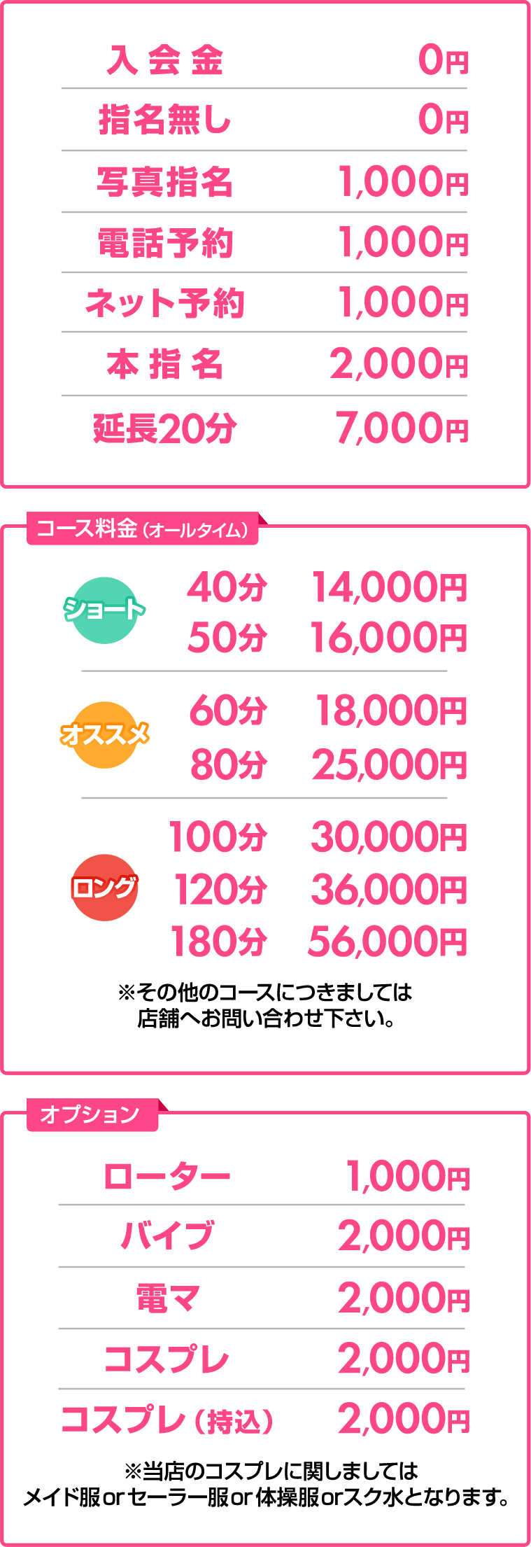 風俗の料金相場まとめ。14種のサービス形態(デリヘル,ピンサロ等)を総ざらい！ | モテサーフィン