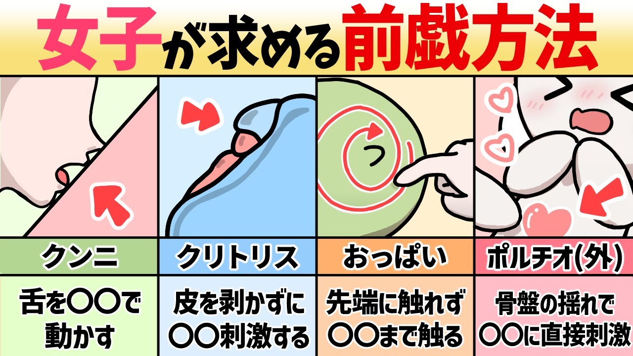 最近？全然シテないって、やだぁ（笑）エッチが好きな人妻やお姉さんと密着な仲になる方法☆本番撮影オッケーソープはどこにある？☆マッチングアプリで女性芸能人とエッチなことを☆裏モノＪＡＰＡＮ【別冊】  - 鉄人社編集部