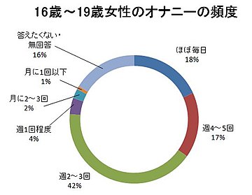 おなにーする本【ペルソナ5/主明】 | BLぱらだいす-無料でBL同人誌・漫画が読める！-