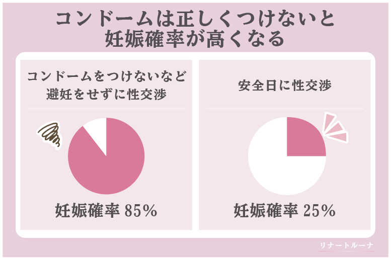 newTOKYO（ニュートーキョー） | 【余裕で数百種超え】コンドーム収集家25年・チヒロックさんを生んだ「10代女子こそ、コンドーム を持ち歩かないとダメ」という母の教え