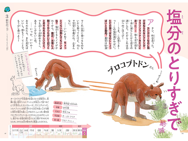 おしっこが臭い原因は病気？検査・治療｜小田泌尿器科