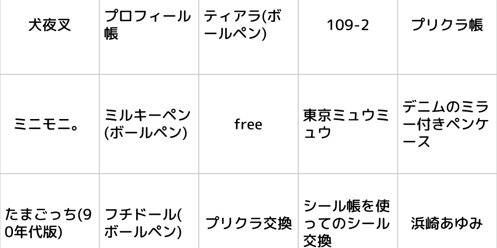 極細プレジャーアイテム「SVAKOM CICI」で膣内探検。自分の性感帯を探してみた | ランドリーボックス