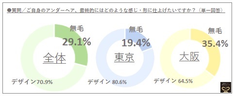 ハイジ男子とは？ | サロンの最新情報や耳寄り情報を発信しています |