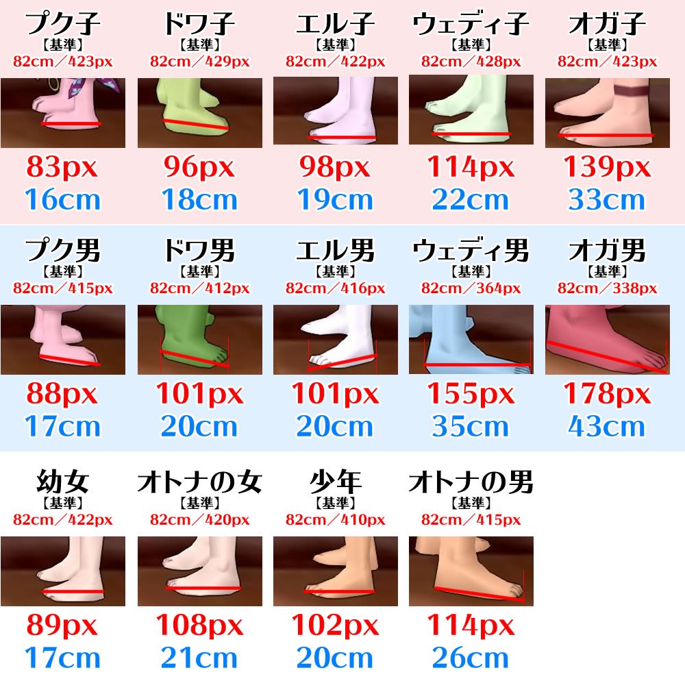 個別「下ネタで考える学問 相原コージ 柔術」の写真、画像 -