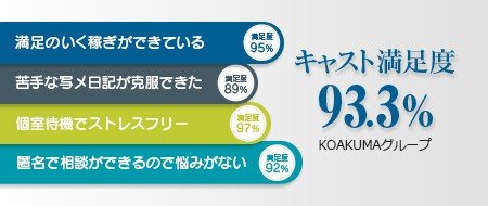 周南の風俗求人｜高収入バイトなら【ココア求人】で検索！