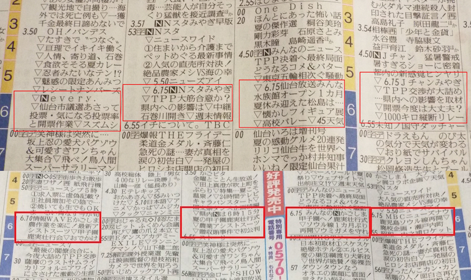 仙台市宮城野区】「無限」に人の胃袋は太刀打ちできるのか？ 新規オープン食堂で爆盛定食の実食リポート（長谷川誠） -