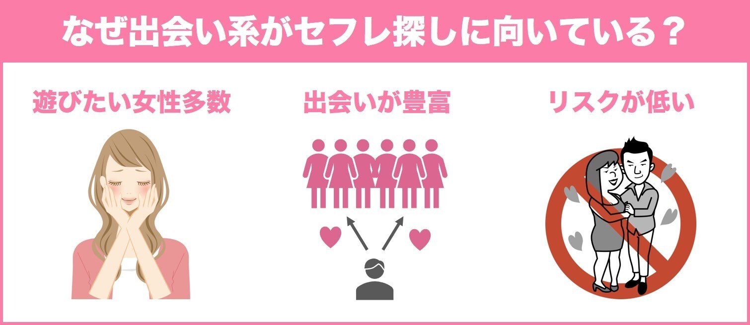 三重県(四日市)でセフレ募集。セックスまでの流れ,出会い方【2023年版】 | モテサーフィン