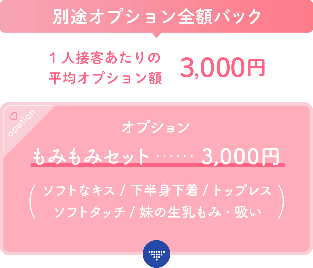 学校帰りの妹に、手コキしてもらった件 谷九