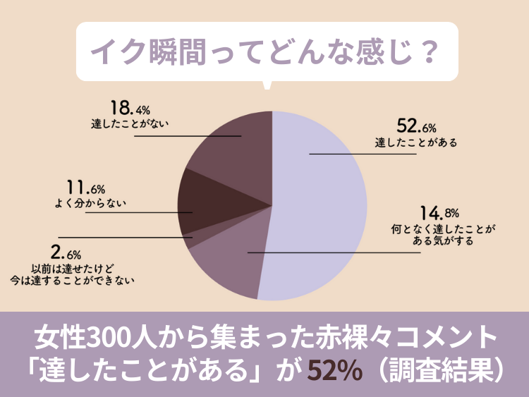 演技じゃない！女の子がエッチで「本当にイク時」の特徴９パタ－ン