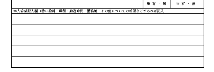 大学生がバイトの掛け持ちをするメリット・デメリットは？注意点や無理なく働けるポイントを紹介 | マイナビバイトTIMES