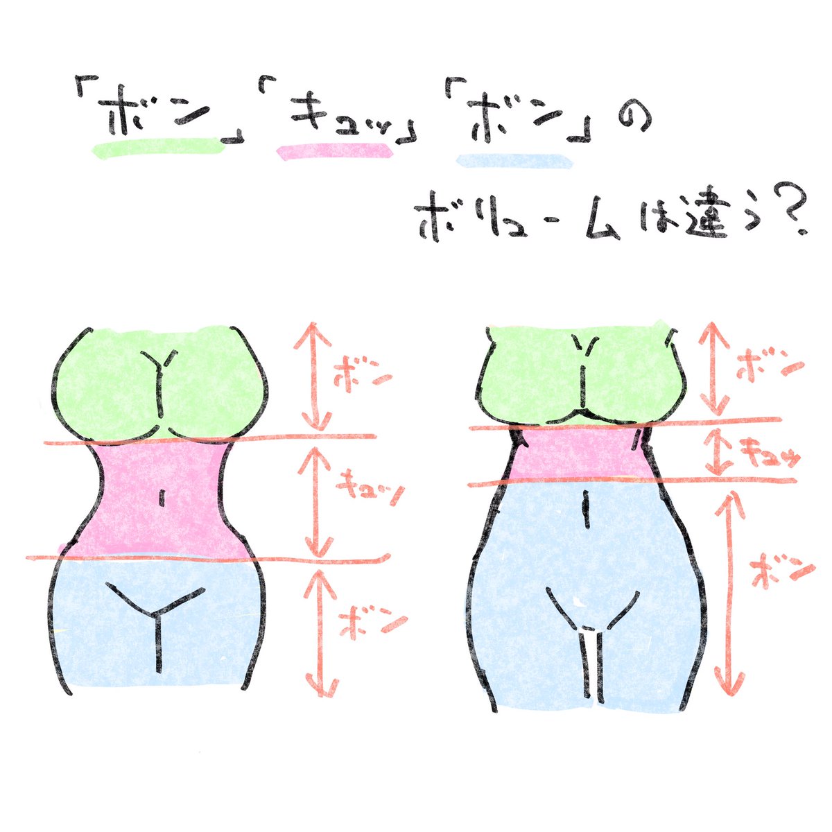 ウェストが細く見える！”ボンキュッボン” ボディの作り方！ | 筋曜日の女子たちへ