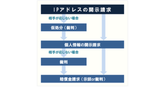 RICH | ホストクラブ紹介・ホスト求人サイト ホスホス