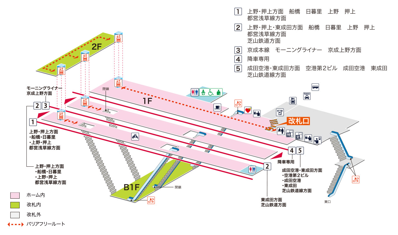 もう千葉を素通りしません」 成田エクスプレス 新たな戦略 |