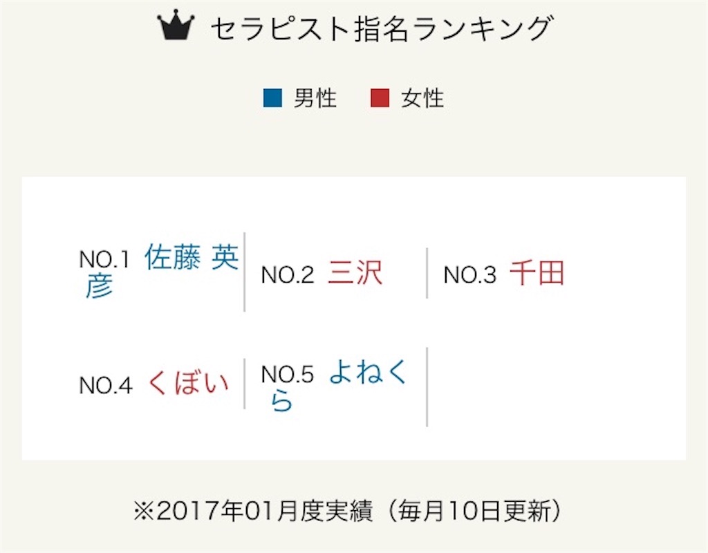 600店舗達成記念キャンペーン | りらくる（リラクル）