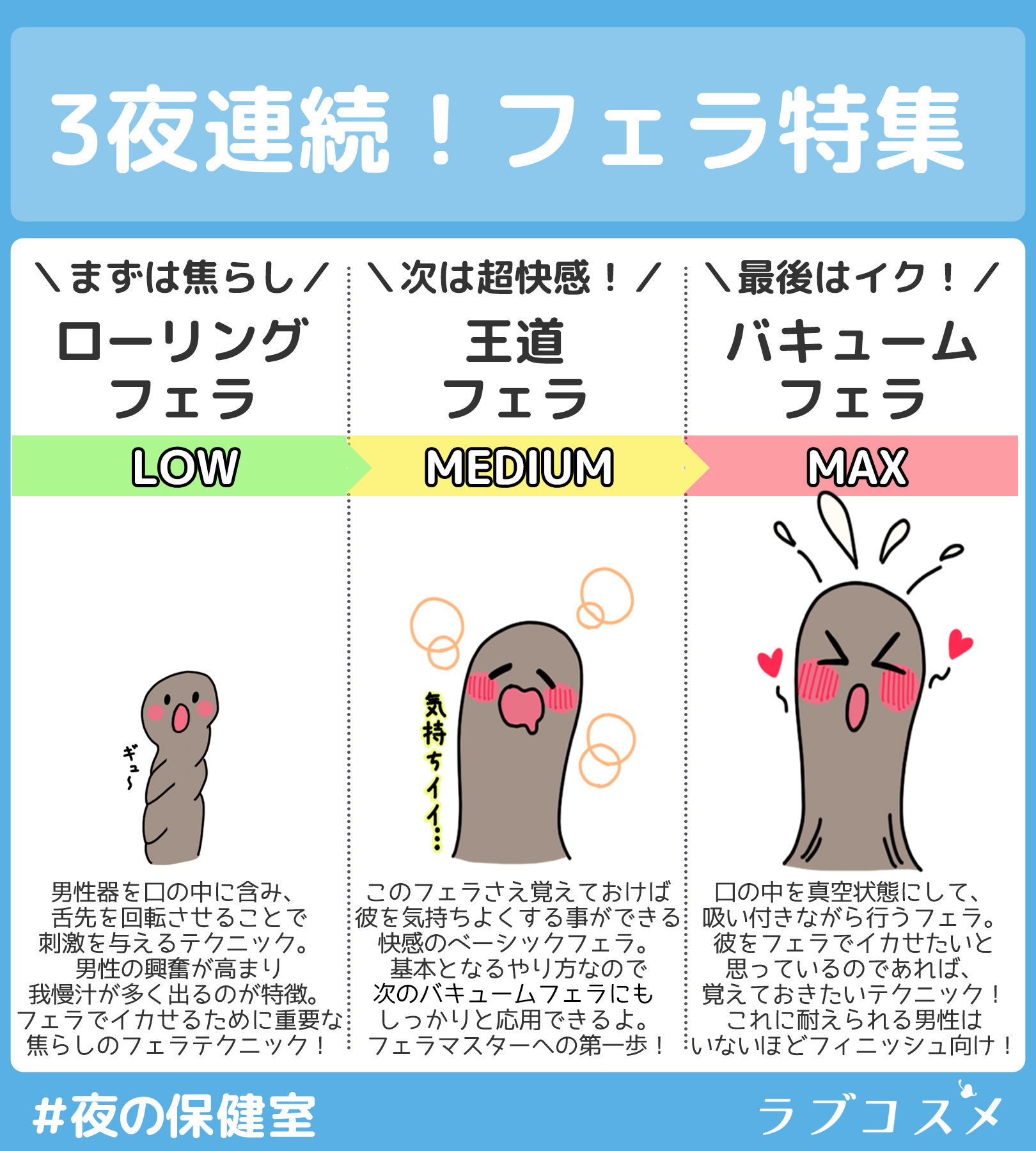 フェラが上手くなる5つの練習法！極上のテクニックで彼氏を骨抜きにできます。 | VOLSTANISH