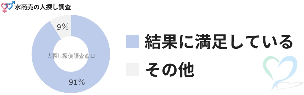 風俗嬢の本音】コスプレ衣装持参のオヤジ…正直キモイんですけど