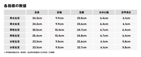 四角く垂れたお尻が丸くなる！お尻の上部と側面を鍛えて丸みを取り戻す膝パカエクササイズ | ヨガジャーナルオンライン