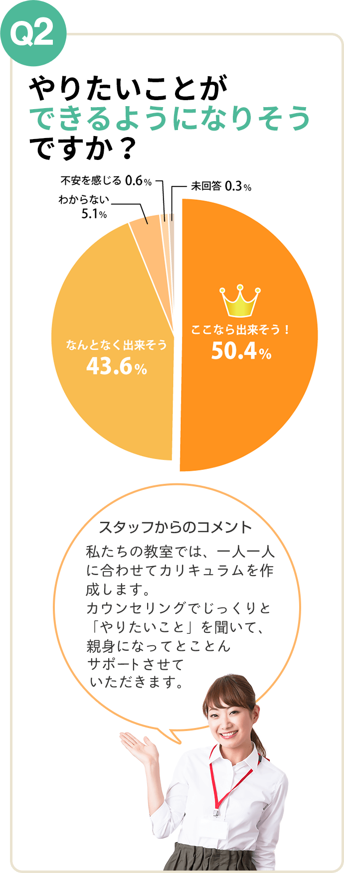 エロ自販機「こっそり堂」に行ってきました！！！！(今、全滅) | バイクでどっかいこ