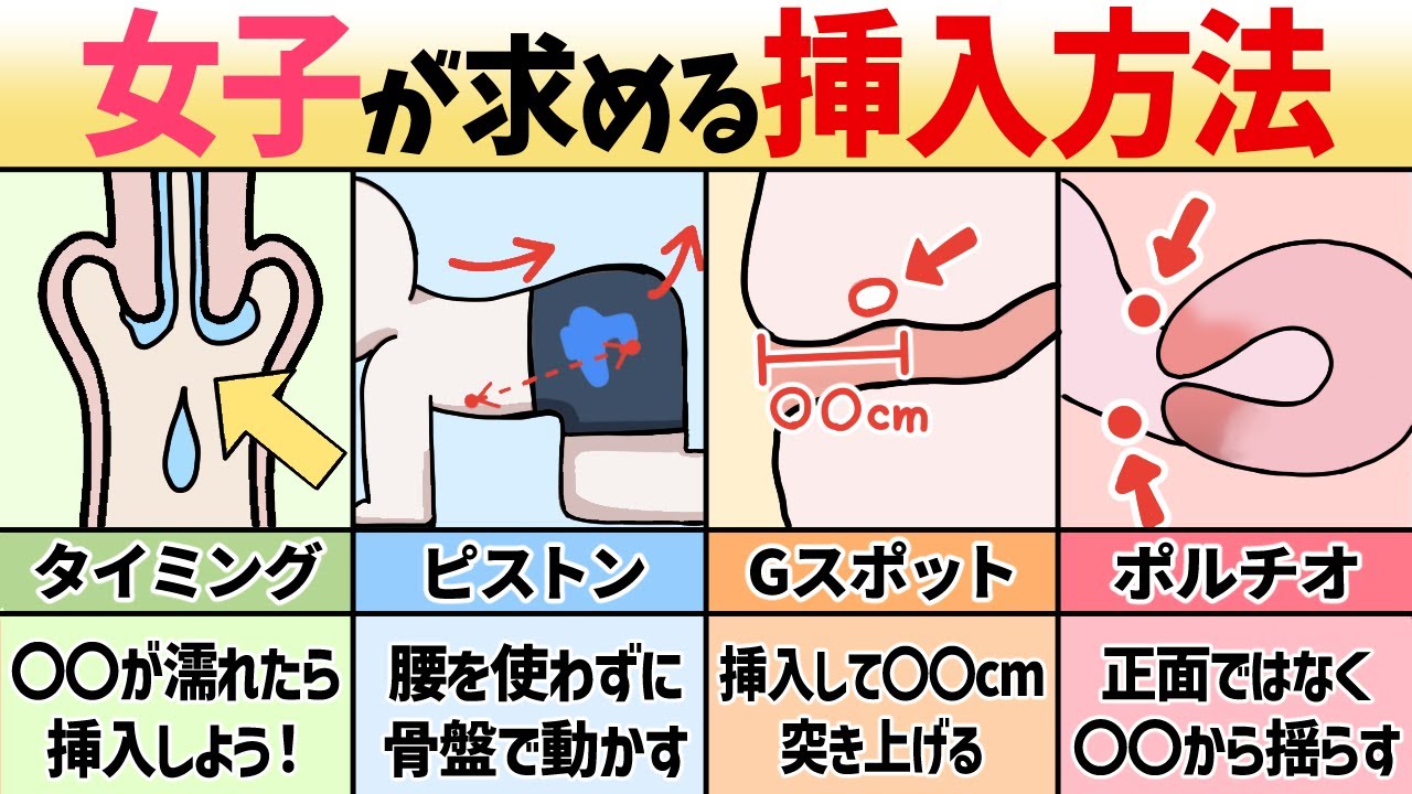 体外式ポルチオのやり方！腹イキの為の開発方法 - 夜の保健室