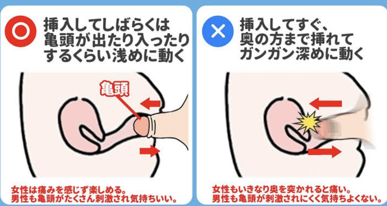 気持ちいい高速ピストン【やり方マニュアル】痛いと感じる女性が多い？｜風じゃマガジン