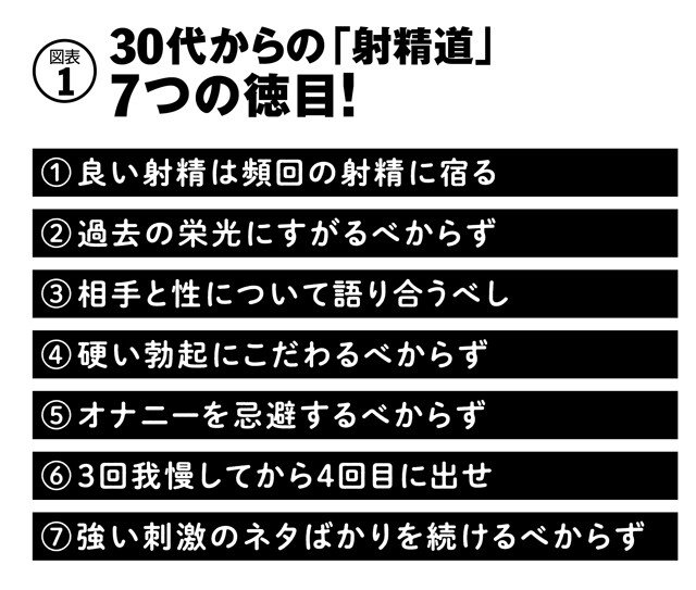 潤滑剤ゼリー マッサージゼリーローション オナホ 男性 洗い不要潤滑ゼリー