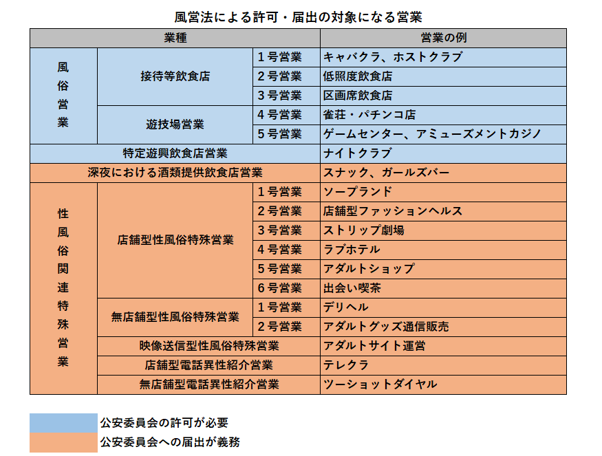 2024年最新】新橋駅近くの格安レンタルルームTOP8まとめ【コスパ重視】