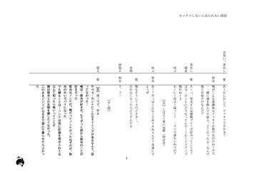 セックスしないと出られない部屋」 親友のノンケ絶倫攻め×アナニーで自分を慰めていた受け(SivAsh) - FANZA同人